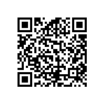 RCS0603294RFKEA QRCode