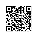 RCS06032R43FKEA QRCode