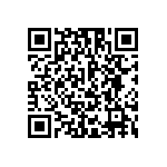 RCS0603680RJNEA QRCode