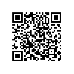 RCS0603820RFKEA QRCode