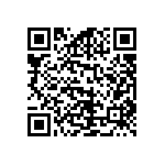 RCS060391R0JNEA QRCode