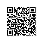 RCWE0402R220JKEA QRCode