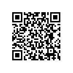 RE0201BRE0747KL QRCode