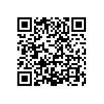 RG1608P-5620-B-T1 QRCode