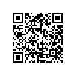 RG1608P-93R1-B-T1 QRCode