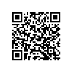 RL0603JR-070R068L QRCode