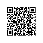 RL0603JR-070R5L QRCode