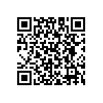 RN73C1E82R5BTDF QRCode