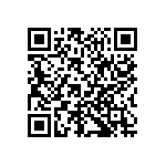 RN73C1E8K87BTDF QRCode