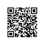 RNC50H1961FSRSL QRCode