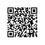 RNC50H3481FSRSL QRCode