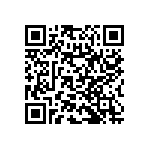 RNC50H5831BSBSL QRCode