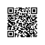 RNC50H6983FSRSL QRCode