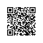 RNC50J1012BSRSL QRCode