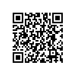 RNC50J1450BSRE6 QRCode