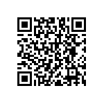 RNC50J1521BSRE6 QRCode