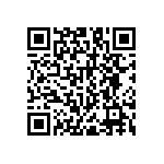 RNC50J1671BRRSL QRCode