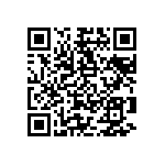 RNC50J1981BSB14 QRCode