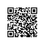 RNC50J2103FMRSL QRCode