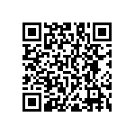 RNC50J52R3BSRSL QRCode