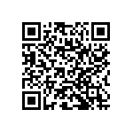 RNC50J6192BSRE6 QRCode