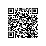 RNC50J6653FSRSL QRCode