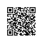 RNC50J7321BSRSL QRCode