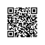 RNC50J8062FSRSL QRCode