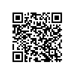 RNC50K2871FSRSL QRCode