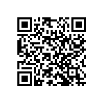 RNC55H9881BRRE6 QRCode