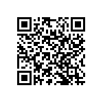 RNC55J6981FPRE6 QRCode