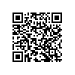 RNC60H1503DSBSL QRCode