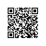 RNC60H21R0FSRE6 QRCode