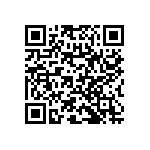 RNC60H4021BSRE6 QRCode