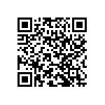 RNC60H8251BSRE6 QRCode