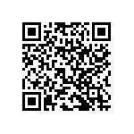 RNC60H88R7BSB14 QRCode