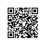 RNC60H95R3FSRE6 QRCode