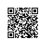 RNC60J1582BSRE6 QRCode