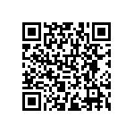 RNCF0201DTC14K0 QRCode