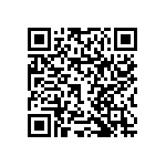 RNCF0201DTC1K60 QRCode