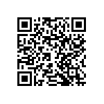 RNCF0201DTC316R QRCode