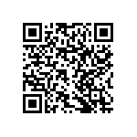 RNCF0201DTE64R9 QRCode