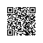 RNCF0201FTC5K10 QRCode