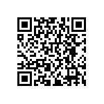 RNCF0402BKE11K5 QRCode