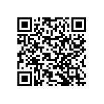 RNCF0402BKE11R3 QRCode