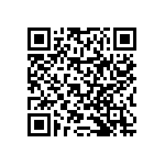 RNCF0402BKE12R7 QRCode