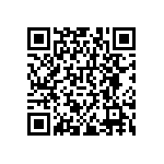 RNCF0402BKE15R8 QRCode