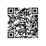 RNCF0402BKE1K60 QRCode