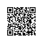 RNCF0402BKE20R5 QRCode