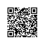 RNCF0402BKE21R5 QRCode